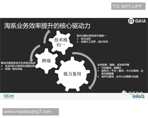重磅专题WE的阵地战革新探索与实践全景解析
