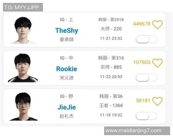 电竞比分CSGO专题深度解析IG战队的战术意识与团队配合