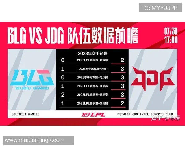 电竞赛后复盘BLG与JDG团队协作分析与数据解读 电竞赛后复盘BLG与JDG团队协作分析与数据解读
