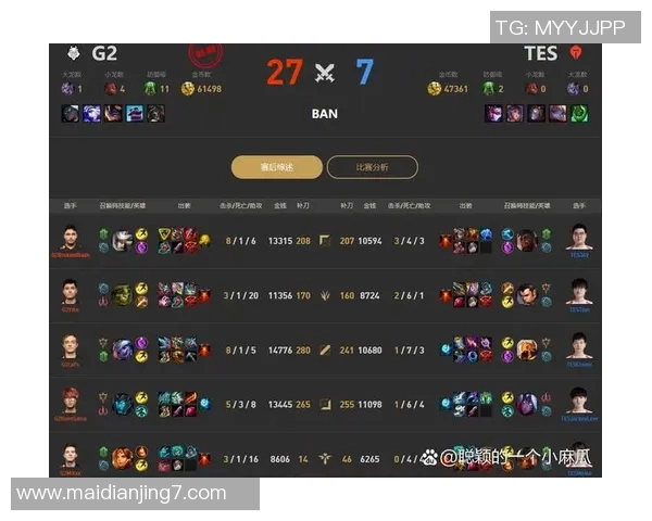 和平精英团队协作排行榜更新TES战队荣登第四名引发关注实时数据 和平精英团队协作排行榜更新TES战队荣登第四名引发关注实时数据