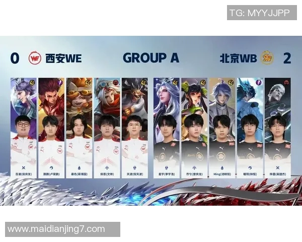 王者荣耀团队协作排名WE创新高展现战队实力与默契配合的完美结合实时数据 王者荣耀团队协作排名WE创新高展现战队实力与默契配合的完美结合实时数据