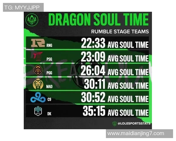 esports数据电竞实时数据国际邀请赛中RNG团队配合表现深度解析与点评