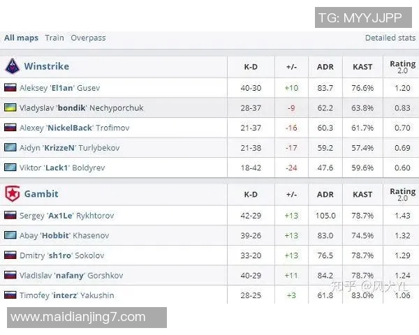 电竞比分新手指南英雄联盟灵活性全面解析与实战技巧分享实时新闻